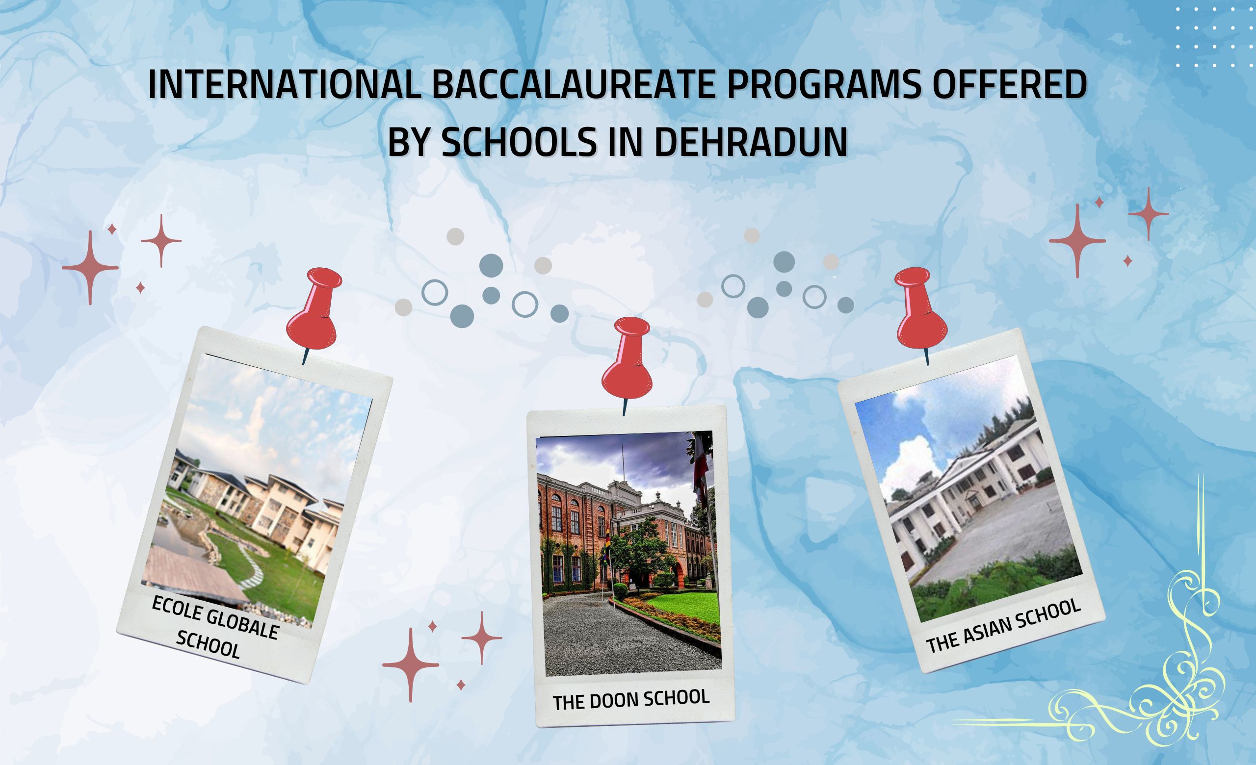 INTERNATIONAL BACCALAUREATE PROGRAMS OFFERED BY SCHOOLS IN DEHRADUN