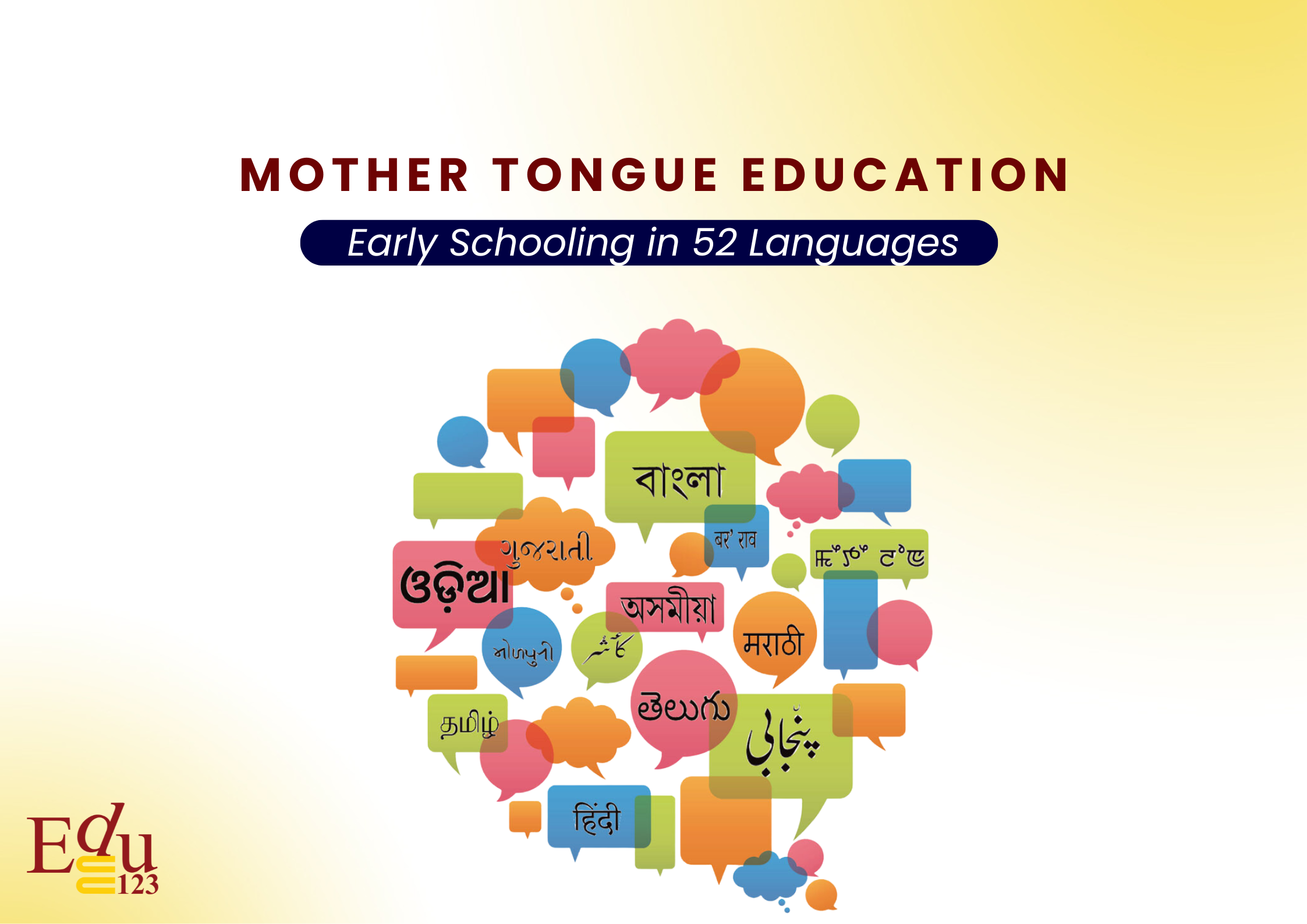 Mother Tongue Education: Early Schooling in 52 Languages