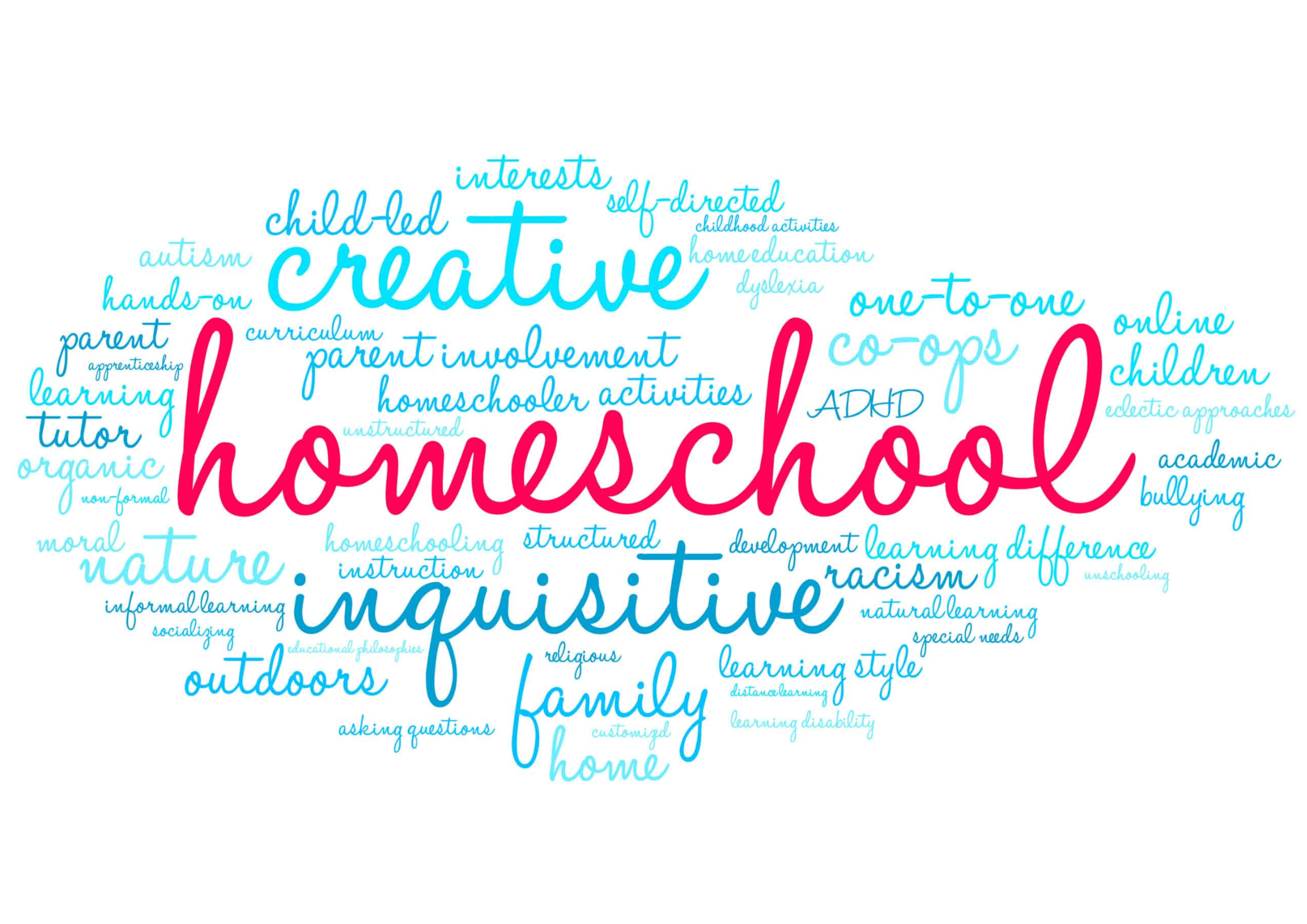 Tips for Successful Homeschooling in India