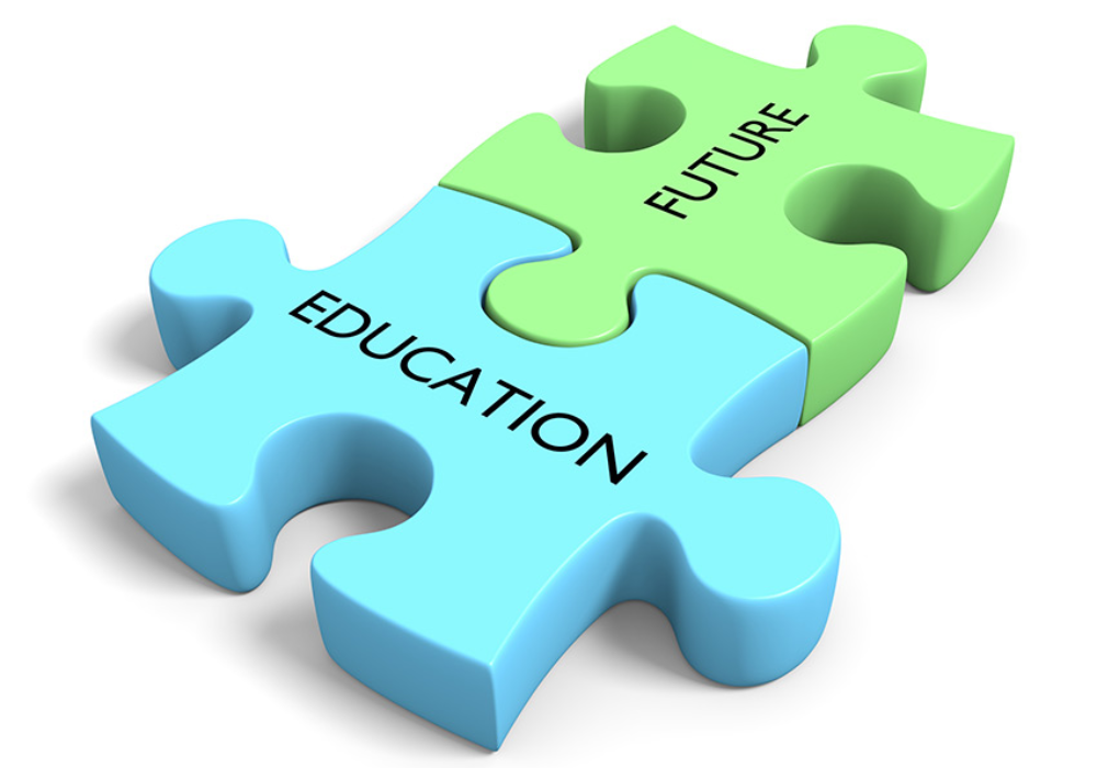 Emerging Trends Shaping the Future of Education