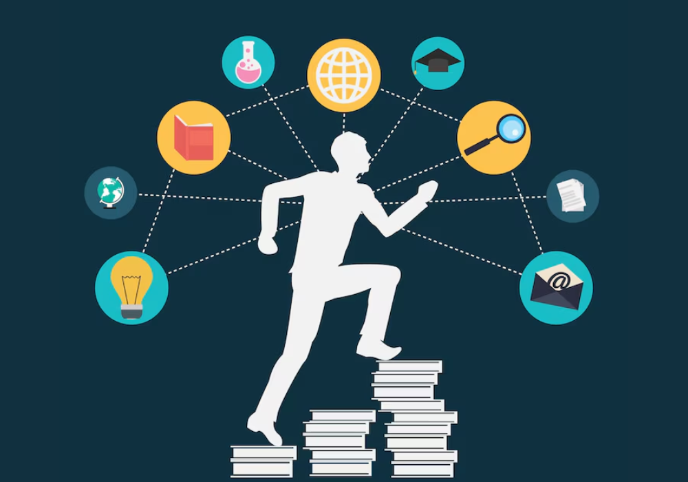 Cultivating Leadership and Entrepreneurship in Students
