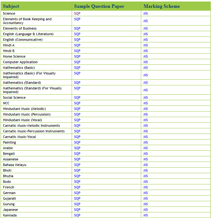 CBSE Class 10 Maths Standard Sample Paper 2025