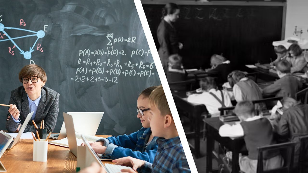 What is Modern Education?