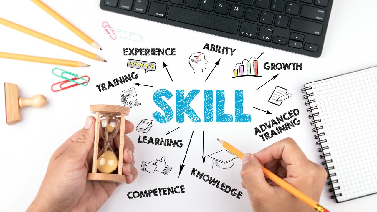 Supporting Academic and Social Growth with the Skills a Child Needs to Excel Guide