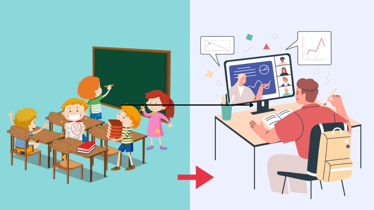 Key Elements of Redefining Education