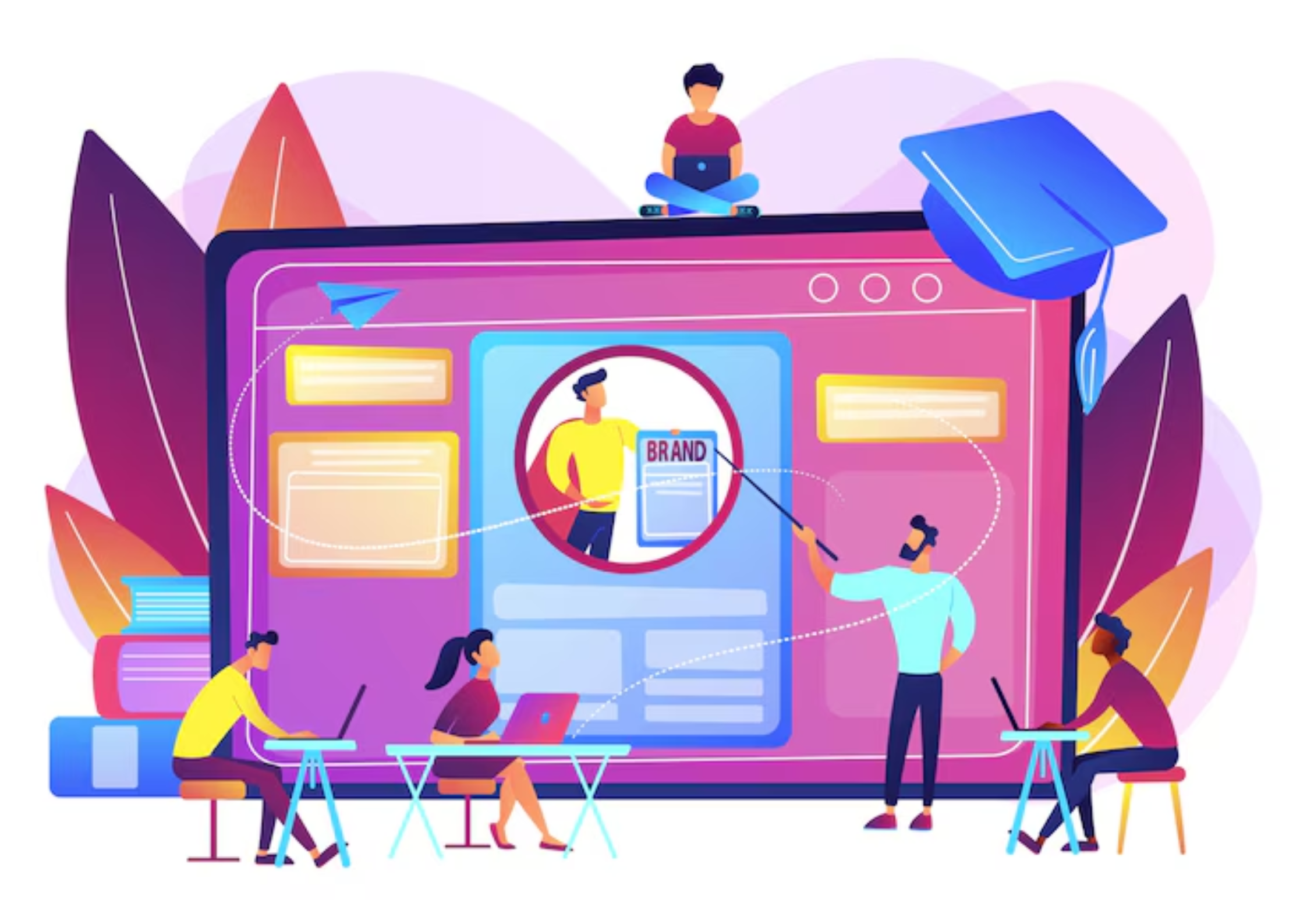 What Is Interactive Learning?