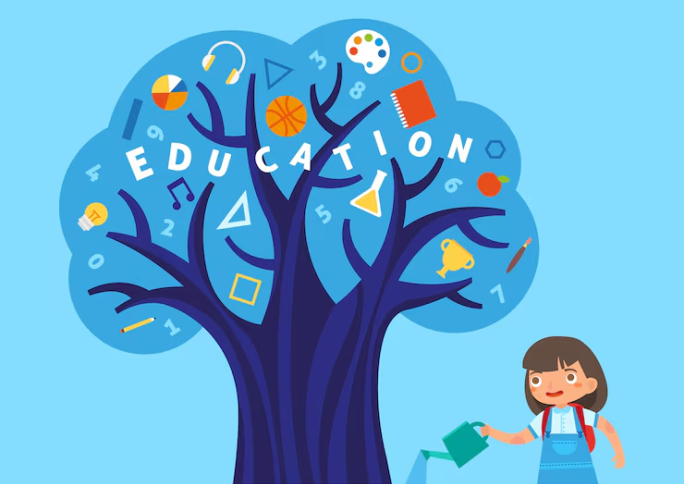 Boarding Schools in Hyderabad: Nurturing Independence and Growth