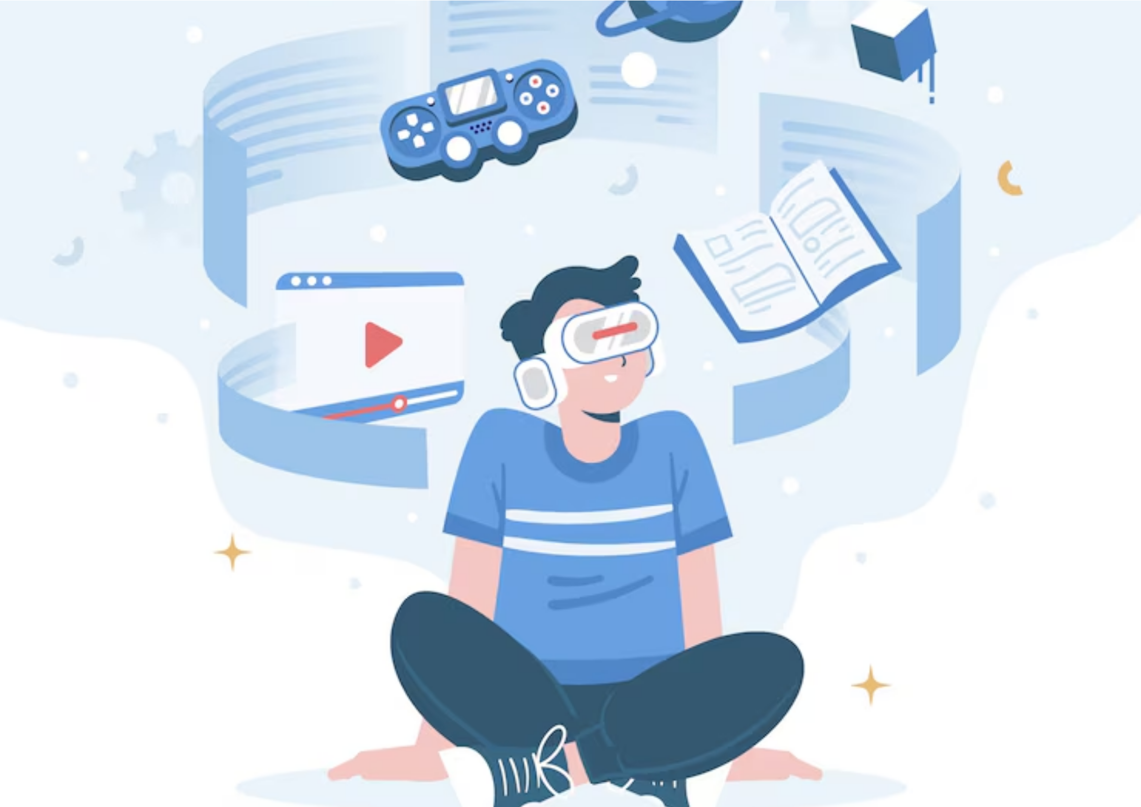 Future-Ready Learning Environment
