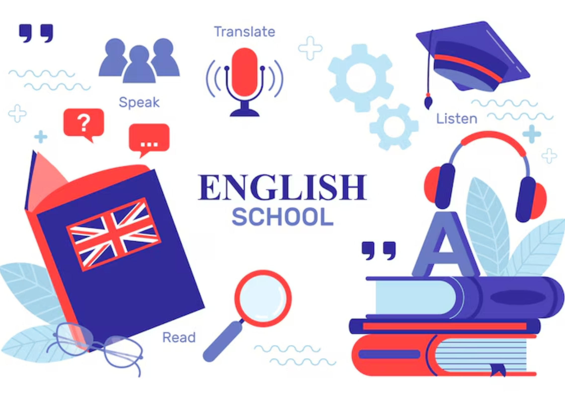 Importance of English Language in Career Development