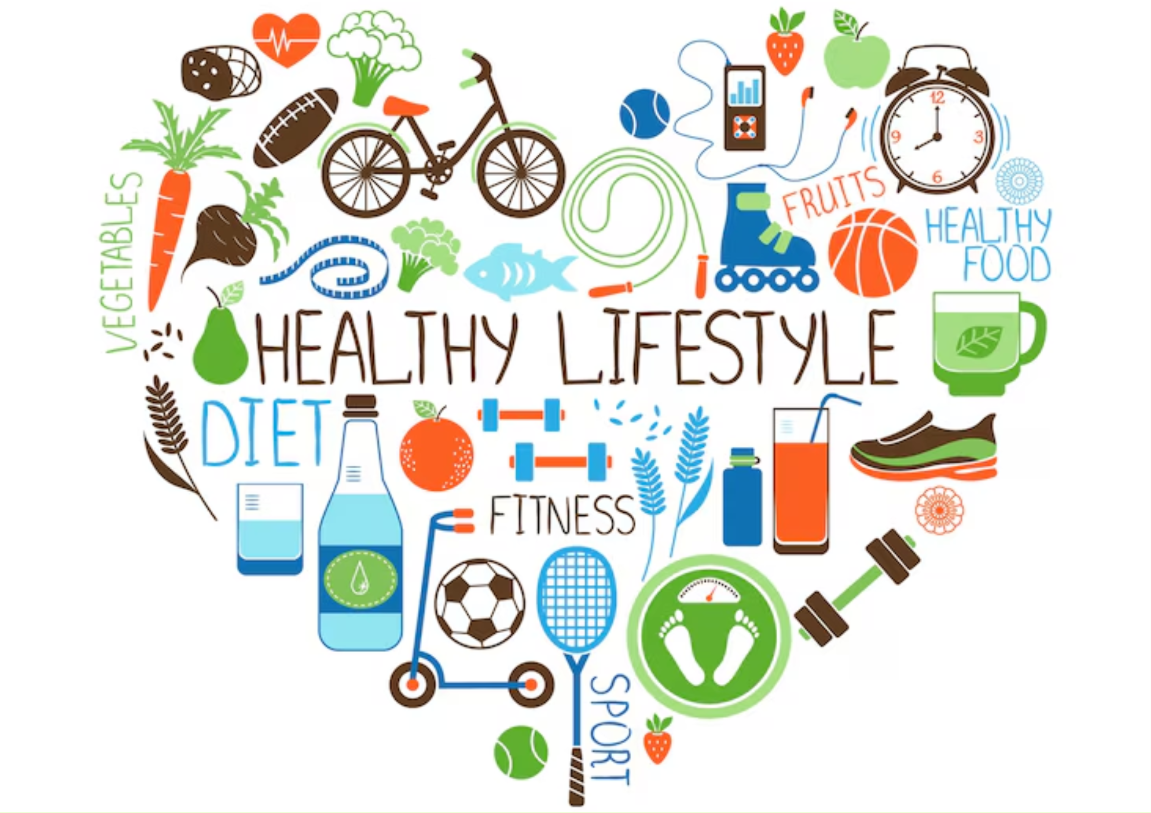 Understanding Health and Wellness in Schools