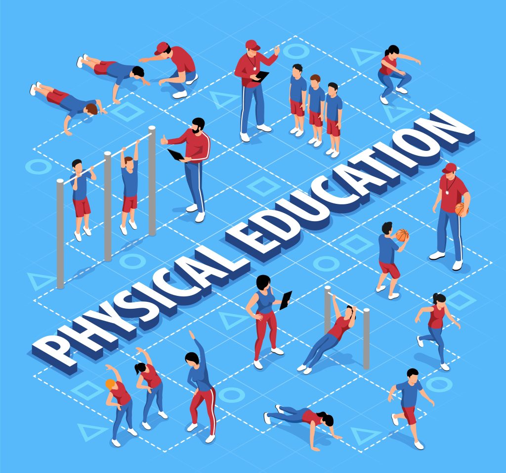 Key Objectives of Physical Education in Schools