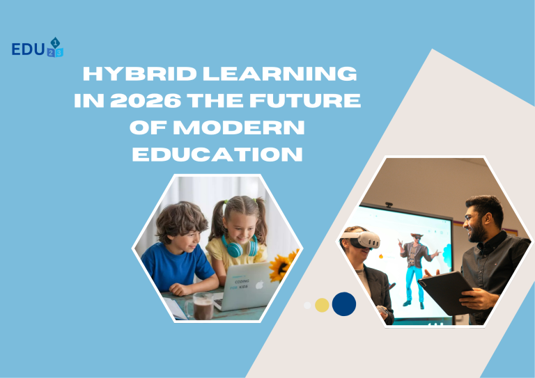Hybrid Learning in 2026: The Future of Modern Education